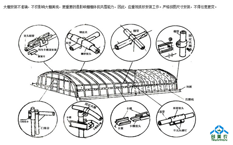 温室大棚安装