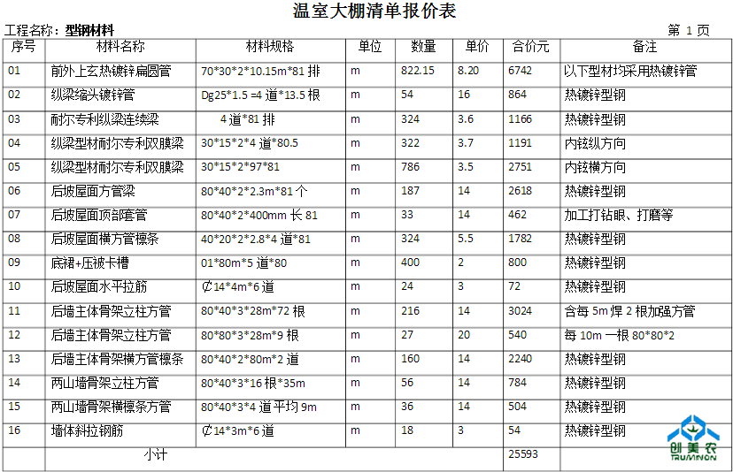 温室大棚报价清单