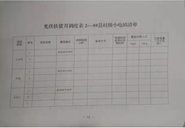 光伏扶贫政策13